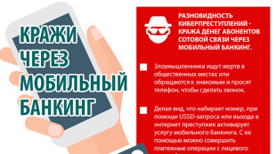Кражи через мобильный банкинг