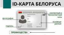 ID-карта белоруса