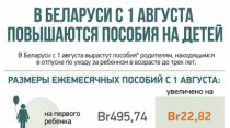 В Беларуси с 1 августа повышаются пособия на детей