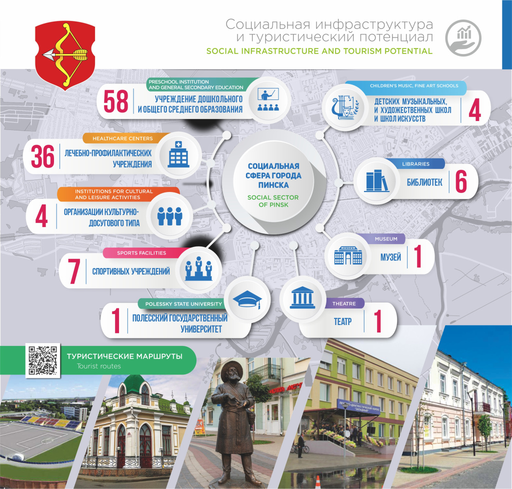 Пинск инвестиционный паспорт 2025 5.jpg Пинск инвестиционный паспорт 2025 5.jpg