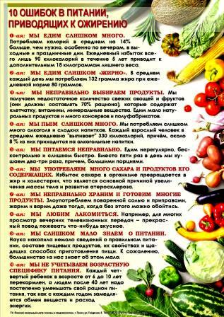ошибки питания.jpg